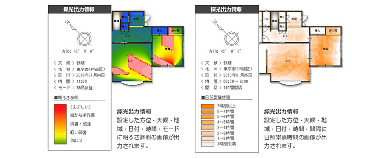 採光シミュレーション2