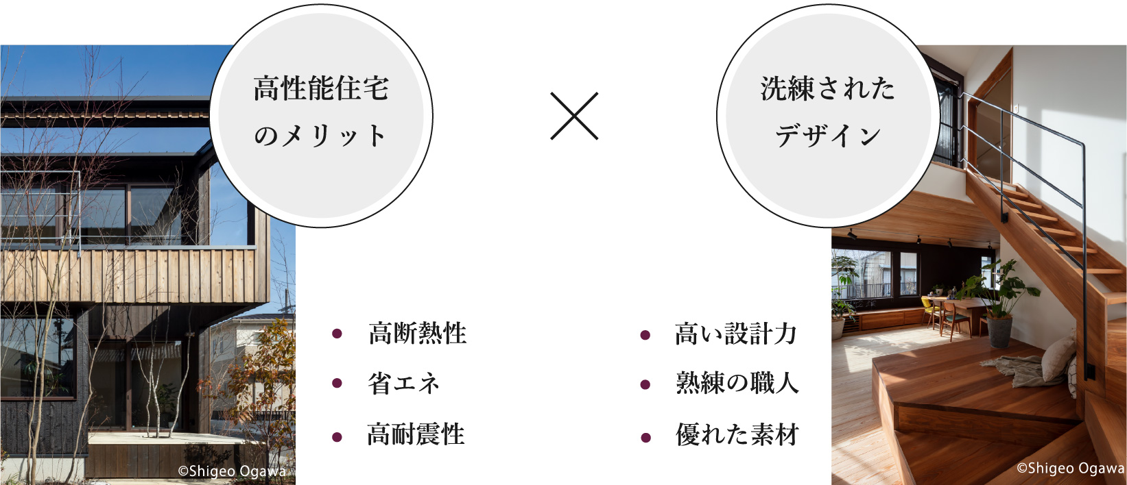 森大建地産は高性能で意匠性の高い洗練されたデザインの家づくりを得意としています